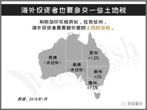 澳洲房产怎么交税收的