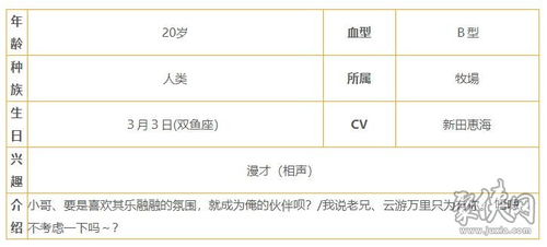还原房产属性怎么写才好