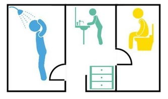 实测房产借墙怎么画 实测房产借墙怎么画