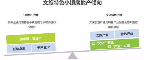 房产新号怎么发不限流