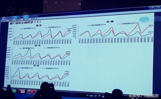 中产家庭的房产怎么分配