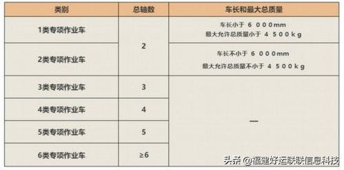 房产公证收费公式怎么算