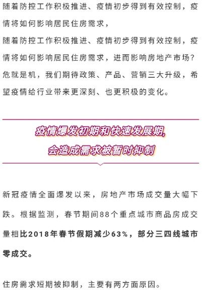 疫情后房产情况怎么写