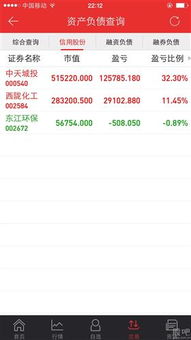 今日房产退订怎么办