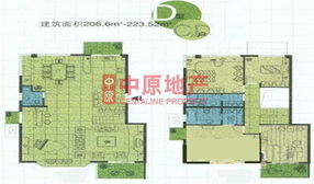 房产在售房源怎么查看