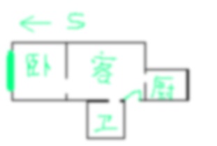 普陀买卖房产怎么分配