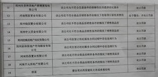 郑州怎么查询房产被查封