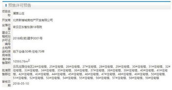 房产预销证怎么拿到