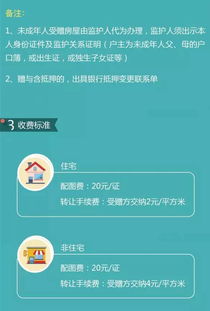 房产备案信息怎么办 房产备案信息怎么办