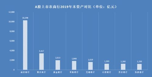 房产是怎么变成金融的 房产是怎么变成金融的