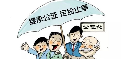 公正处继承房产怎么公证