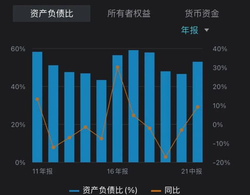 房产私有化怎么处理
