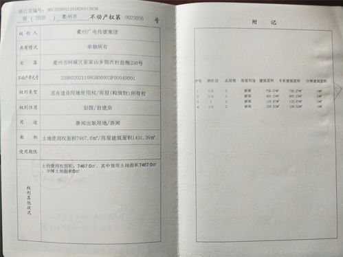 房产宗地图怎么看