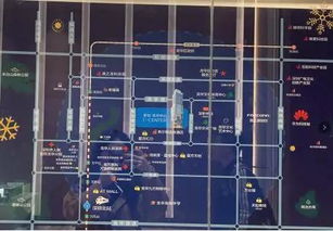 房产投资怎么选户型楼层