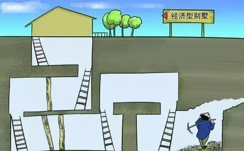 花园怎么写进房产证