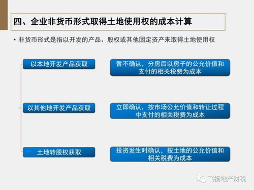 单位拍卖房产怎么处理