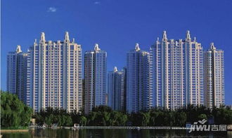 河北涿州房产怎么样 河北涿州房产怎么样