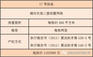 房产公示图片怎么拍的