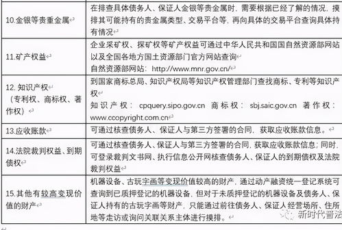 失信人的房产怎么查询