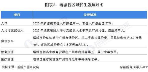 房产转贷优势怎么写好呢 房产转贷优势怎么写好呢