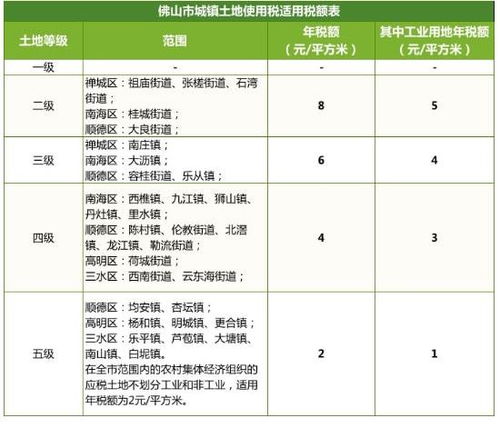 个体怎么买限购房产