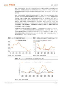 消费降级房产怎么办理