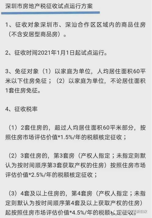 做房产的建议怎么写