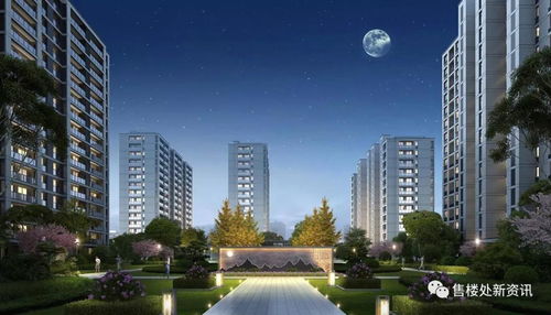 桐乡信誉房产怎么样 桐乡信誉房产怎么样