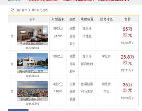 海外房产地址怎么填写