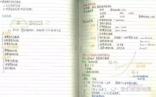 房产从业笔记怎么写