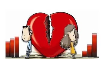 离婚男方有房产怎么分