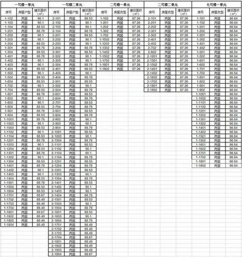 大众房产项目介绍怎么写