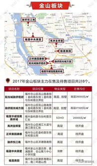 怎么查询房产分布图片