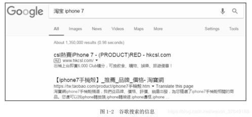 房产转赠舅舅怎么写申请