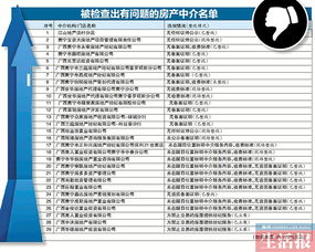 房产中介账单怎么查询