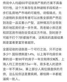 赠予房产契税怎么估算的