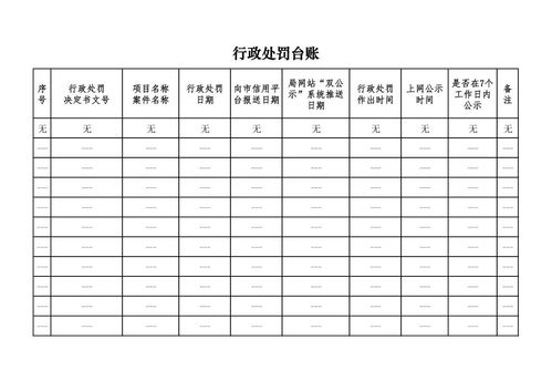 房产行政台账怎么做