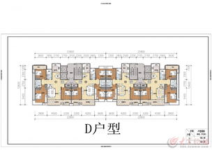 单位团购房怎么分房产