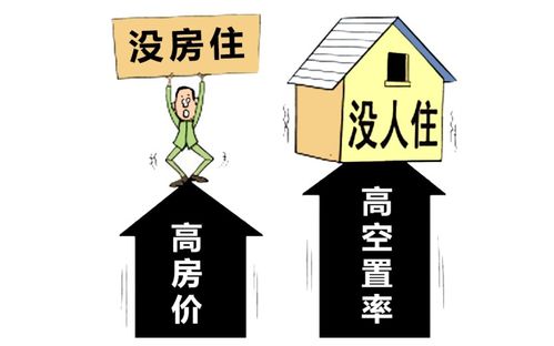 年底买不起房产怎么办