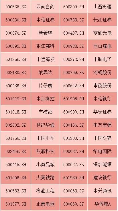 租入房产 折旧怎么算的