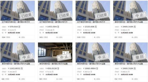 拍卖不了的房产怎么处理