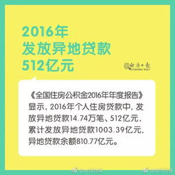 西安无房产怎么取公积金