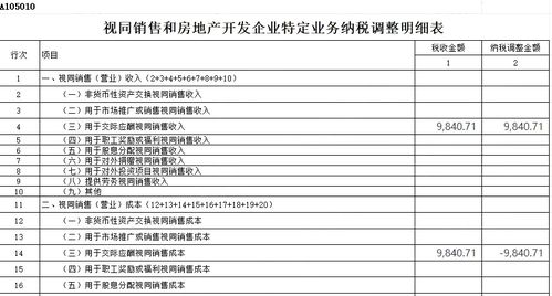 法人房产怎么计入公司账