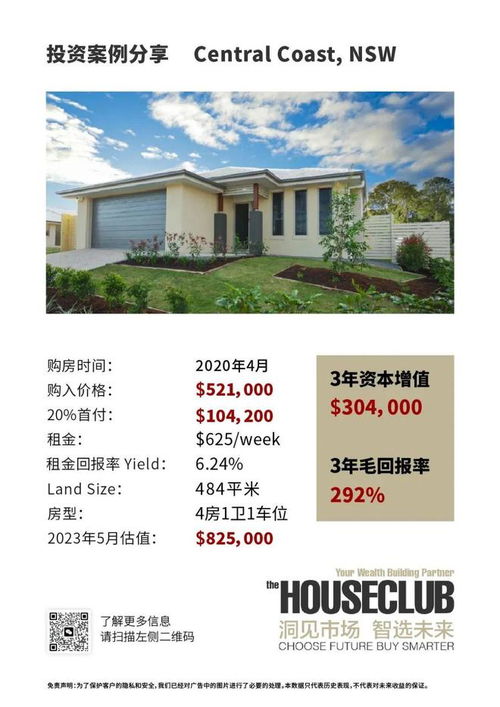 怎么快速获取房产信息