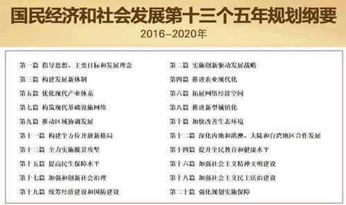 房产投拓人怎么转行