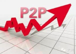 房产抵押理财怎么办