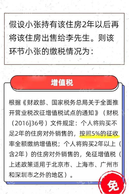 出售婚前房产怎么交税