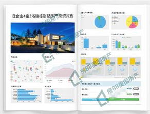 怎么快速获取房产信息