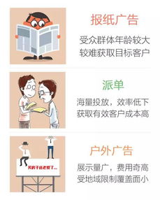 房产分割后怎么才能卖