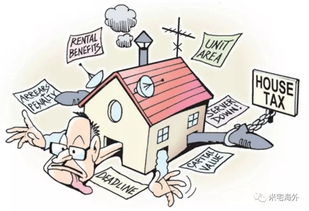 美国怎么上房产税